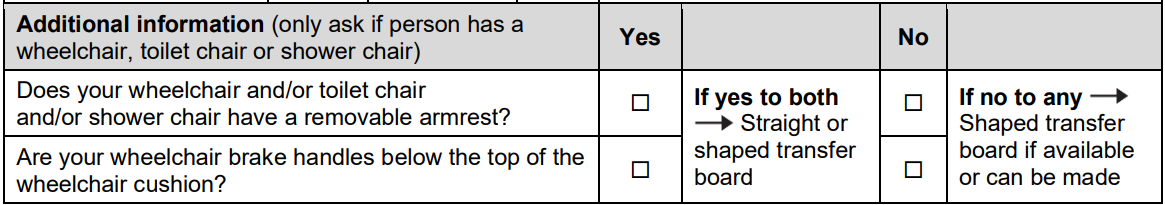 Additional information section of form.