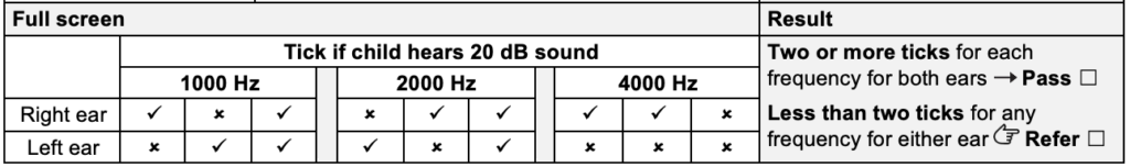 Hearing screen section of form. Right ear two ticks recorded at 1,000 Hz, 2,000 Hz and 4,000 Hz. Left ear two ticks recorded at 1,000 Hz and 2,000 Hz. No ticks recorded at 4,000 Hz.