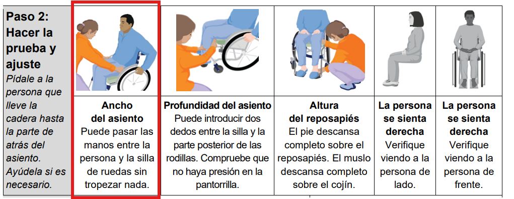 La sección "Ancho del asiento" de la_lista de verificación para el ajuste de la silla de ruedas_ aparece rodeada con un rectángulo.