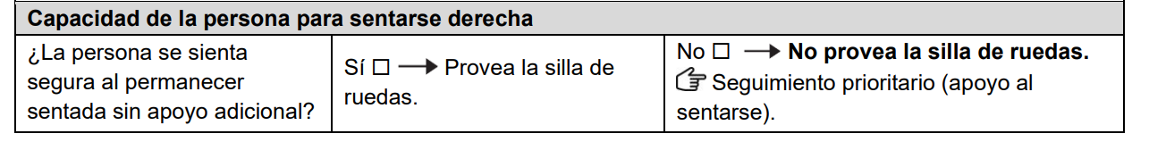 Sección "Capacidad de la persona para sentarse derecha" del formulario de evaluación.