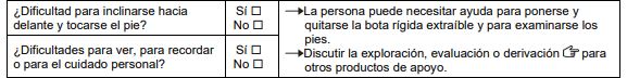 Sección del formulario de evaluación acerca de los problemas para inclinarse hacia adelante