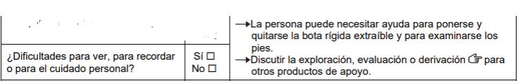 Formulario de evaluación de sobre problemas de visión, de memoria o para hacer las tareas de cuidado personal. 