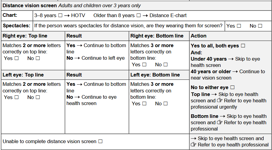 Distance vision screen section of the PEC Screen form.