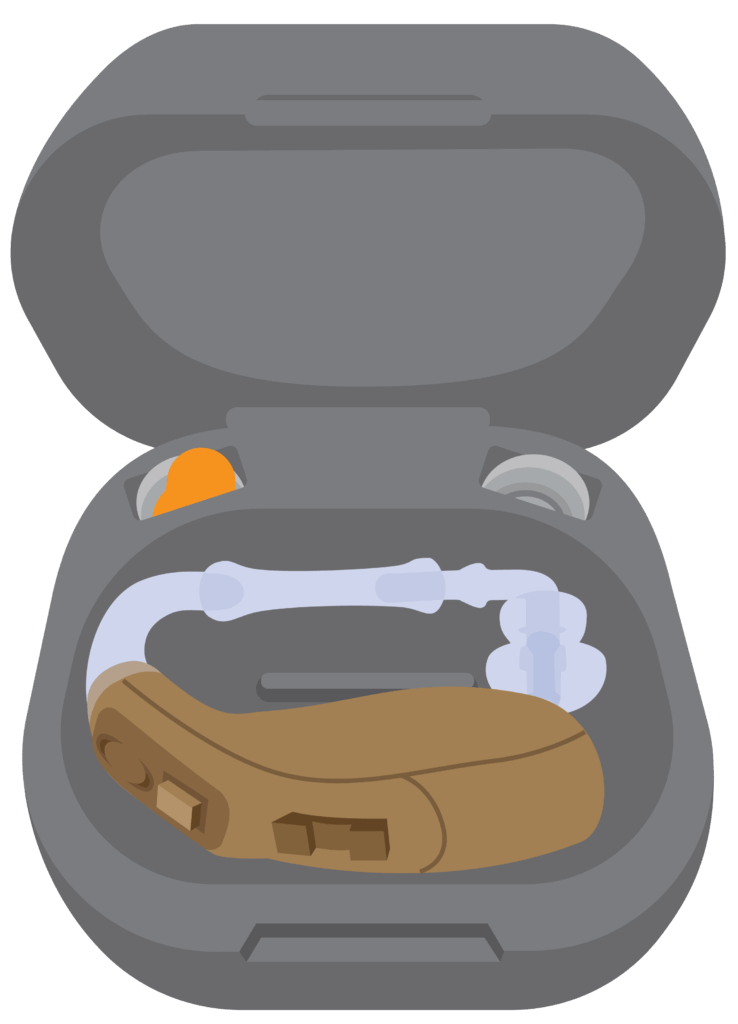 Hard hearing aid box with lid and two battery storage slots and batteries. The hearing aid and earmould are placed inside.