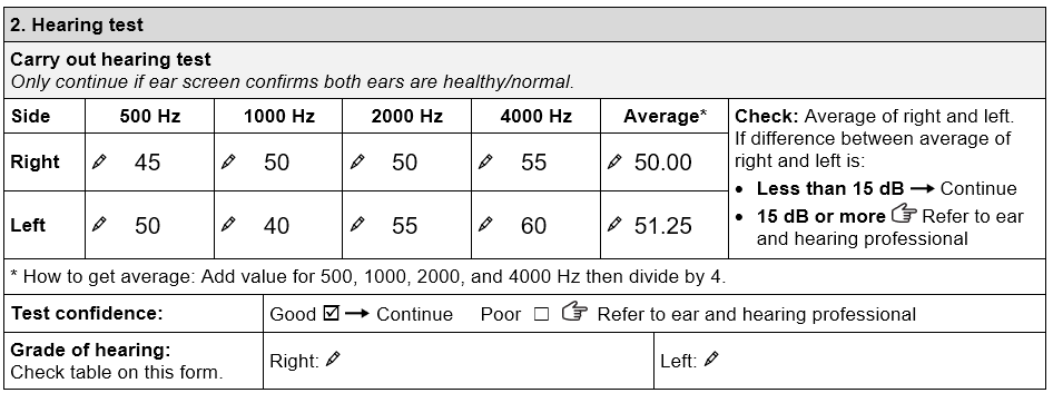 Hearing test section of the TAP Hearing aids assessment form showing the average hearing loss for Malicka’s right ear is 50.00 and left ear is 51.25.