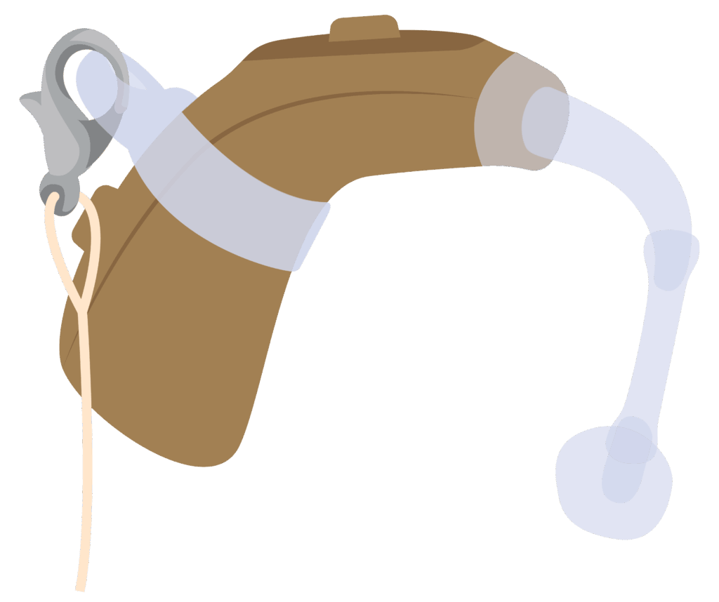 Attachment of flexible plastic loop around hearing aid case.