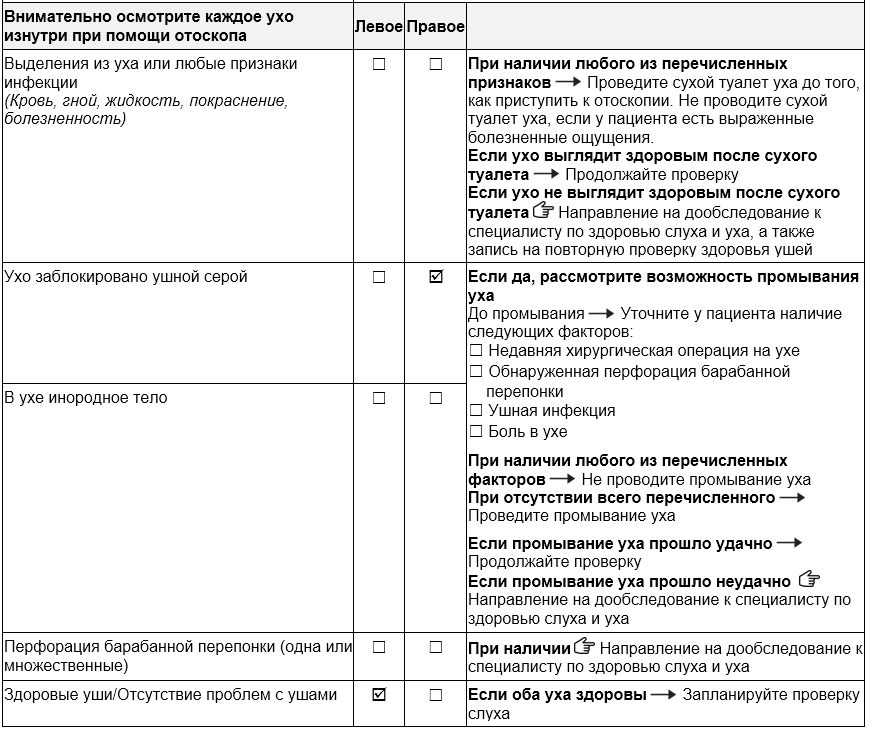 Раздел "Проверка здоровья ушей" Формы для проведения скрининга. Применительно к правому уху отмечена опция "Ухо заблокировано ушной серой". Левое ухо здорово.