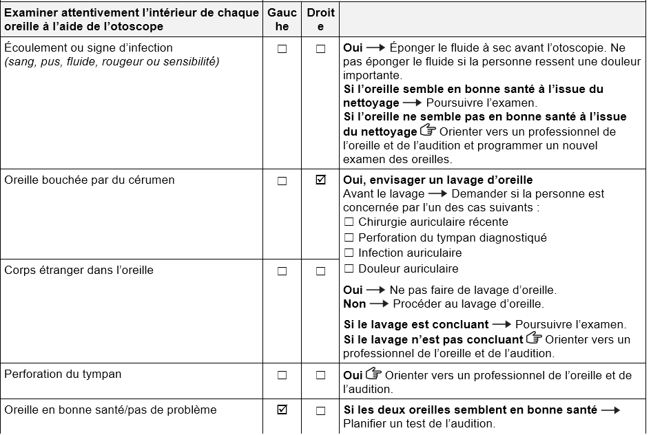 Section du formulaire relative à l'examen des oreilles. Pour l'oreille droite, la case « Oreille bouchée par du cérumen » est cochée. L'oreille gauche est en bonne santé.