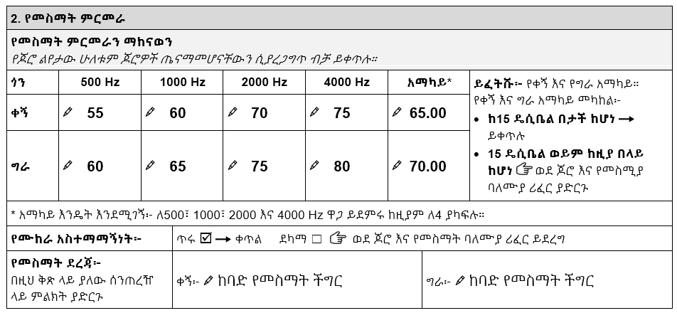 የ TAP የመስማት ችሎታ መለኪያ ቅጽ የመስማት ሙከራ ክፍል የጆን የመስማት ችሎታ ገደብ፣ አማካይ እና የመስማት ችግር ደረጃ ያሳያል። የቀኝ ጆሮው የሚከተሉት እሴቶች አሉት፡ • በ500 Hz 55 dB • በ1000 Hz 60 dB • በ2000 Hz 70 dB • በ4000 Hz 75 dB አማካይ 65.00 ነው። የግራ ጆሮው የሚከተሉት እሴቶች አሉት፡ • በ500Hz 60 dB • በ1000 Hz 65 dB • በ2000 Hz 75 dB • በ4000 Hz 80 dB። አማካይ 70.00 ነው። የሙከራ በራስ መተማመን 'ጥሩ' ተብሎ ምልክት ተደርጎበታል። የመስማት ችግር ደረጃ ለሁለቱም የቀኝ እና የግራ ጆሮዎች ከባድ የመስማት ችግር ነው።