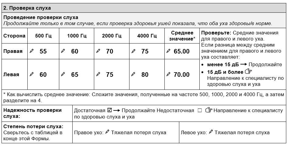 В разделе "Проверка слуха" Формы для проведения оценки на предмет предоставления слуховых аппаратов в рамках TAP указаны пороги слуха Джона, среднее значение и степень потери слуха. Для правого уха определены следующие значения: • 55 дБ на частоте 500 Гц • 60 дБ на частоте 1000 Гц • 70 дБ на частоте 2000 Гц • 75 дБ на частоте 4000 Гц Среднее значение составляет 65,00. Для правого уха определены следующие значения: • 60 дБ на частоте 500 Гц • 65 дБ на частоте 1000 Гц • 75 дБ на частоте 2000 Гц • 80 дБ на частоте 4000 Гц. Среднее значение составляет 70,00. Надежность теста оценивается как "достаточная". Степень потери слуха: тяжелая потеря слуха как на правое, так и на левое ухо.