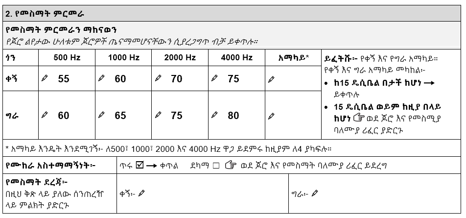 የ TAP የመስሚያ መርጃዎች ግምገማ ቅጽ የመስማት ሙከራ ክፍል የጆን የመስማት ገደቦችን ያሳያል። የቀኝ ጆሮው የሚከተሉት እሴቶች አሉት፡ • በ500 Hz 55 dB • በ1000 Hz 60 dB • በ2000 Hz 70 dB • በ4000 Hz 75 dB የግራ ጆሮው የሚከተሉት እሴቶች አሉት፡ • በ500Hz 60 dB • በ1000 Hz 65 dB • በ2000 Hz 75 dB • በ4000 Hz 80 dB። የሙከራው አስተማማኝነት 'ጥሩ' ምልክት ተደርጎበታል።