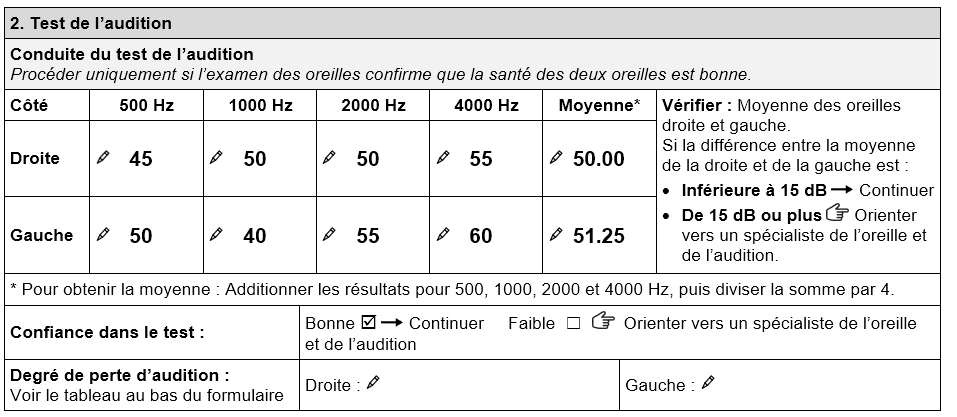 Section du formulaire d'évaluation TAP relative au test de l'audition, montrant que la perte d'audition moyenne dans l'oreille droite de Malicka est de 50,00, et de 51,25 dans l'oreille gauche.