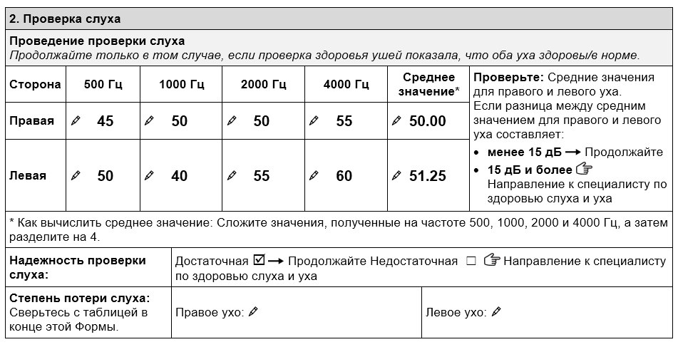 В разделе "Проверка слуха" Формы для проведения оценки на предмет предоставления слуховых аппаратов в рамках TAP указано, что средняя потеря слуха на правое ухо у Малики составляет 50,00, а на левое ‒ 51,25.