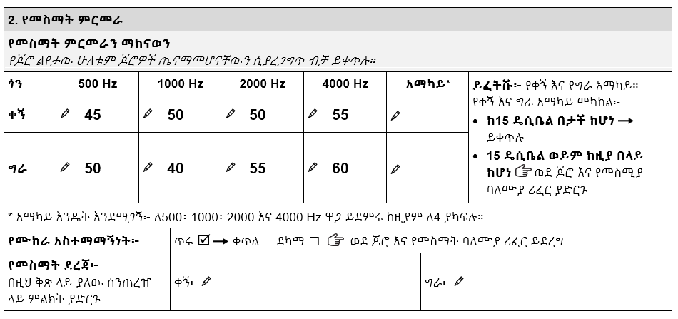 የማሊካን የመስማት ችሎታ ደረጃ የሚያሳይ የTAP የመስማት ችሎታ ምርመራ ቅጽ ክፍል። የቀኝ ጆሮው የሚከተሉት እሴቶች አሉት፡ • በ500Hz 45 dB • በ1000 Hz 50 dB • በ2000 Hz 50 dB • በ4000 Hz 55 dB የግራ ጆሮው የሚከተሉት እሴቶች አሉት፡ • በ500Hz 500 dB • በ1000 Hz 40 dB • በ2000 Hz 55 dB • በ4000 Hz 60 dB። የሙከራው አስተማማኝነት 'ጥሩ' ምልክት ተደርጎበታል።