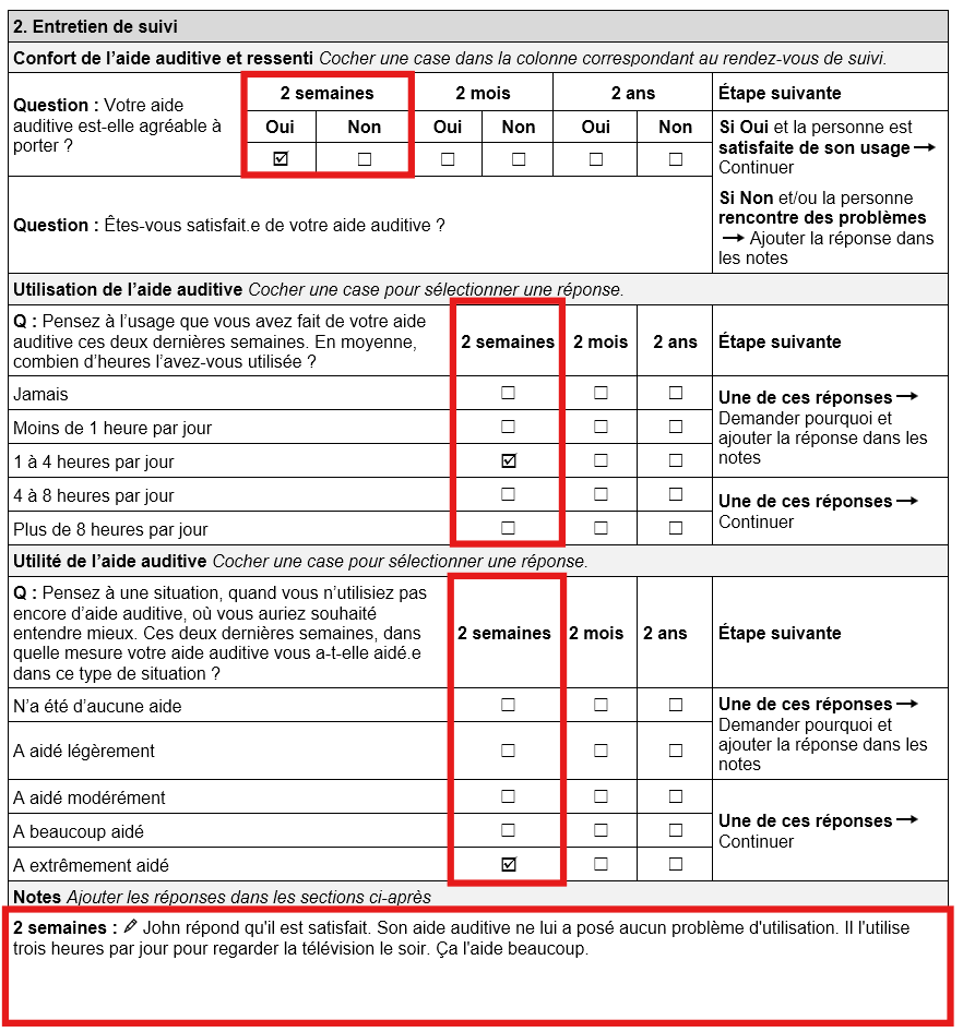 Section de l'entretien de suivi à deux semaines du formulaire TAP de suivi des adultes portant une aide auditive préprogrammée. • Réponse Oui cochée à la question « Votre aide auditive est-elle agréable à porter ». • 1 à 4 heures par jour cochée pour l'utilisation de l'aide auditive. • A beaucoup aidé coché à la question sur l'utilité de l'aide auditive. • Dans la section Notes 2 semaines, Satisfait de l'aide auditive. Aucun problème rencontré. Utilise l'aide auditive trois heures par jour pour regarder la télévision.