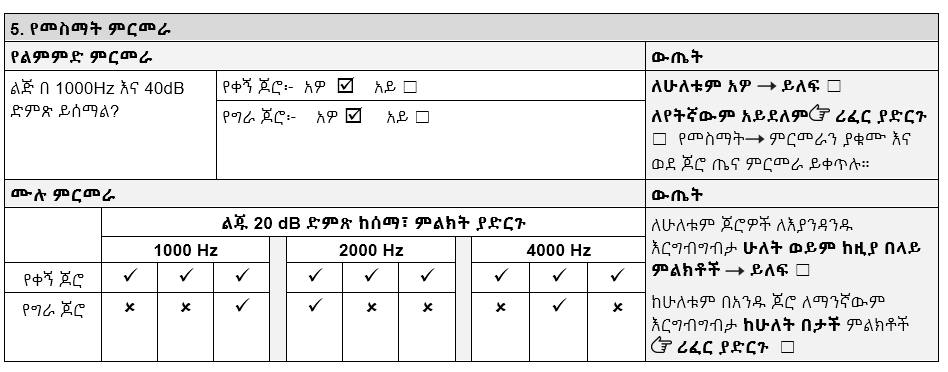 የቅጹ የመስማት ልየታ ክፍል። የልምምድ ልየታ ለሁለቱም የቀኝ እና የግራ ጆሮ አዎ  የሚል መልስ ሰጥቷል። ሙሉ የቀኝ ጆሮ ልየታ  1000 Hz ፣ 2000 Hz እና 4000 Hz ሁለት ወይም ከዚያ በላይ ምልክት አሉት። የግራ ጆሮ ለ 1000 Hz, 2000 Hz እና 4000 Hz ከሁለት ወይም ከዚያ በታች ምልክቶች አሉት።