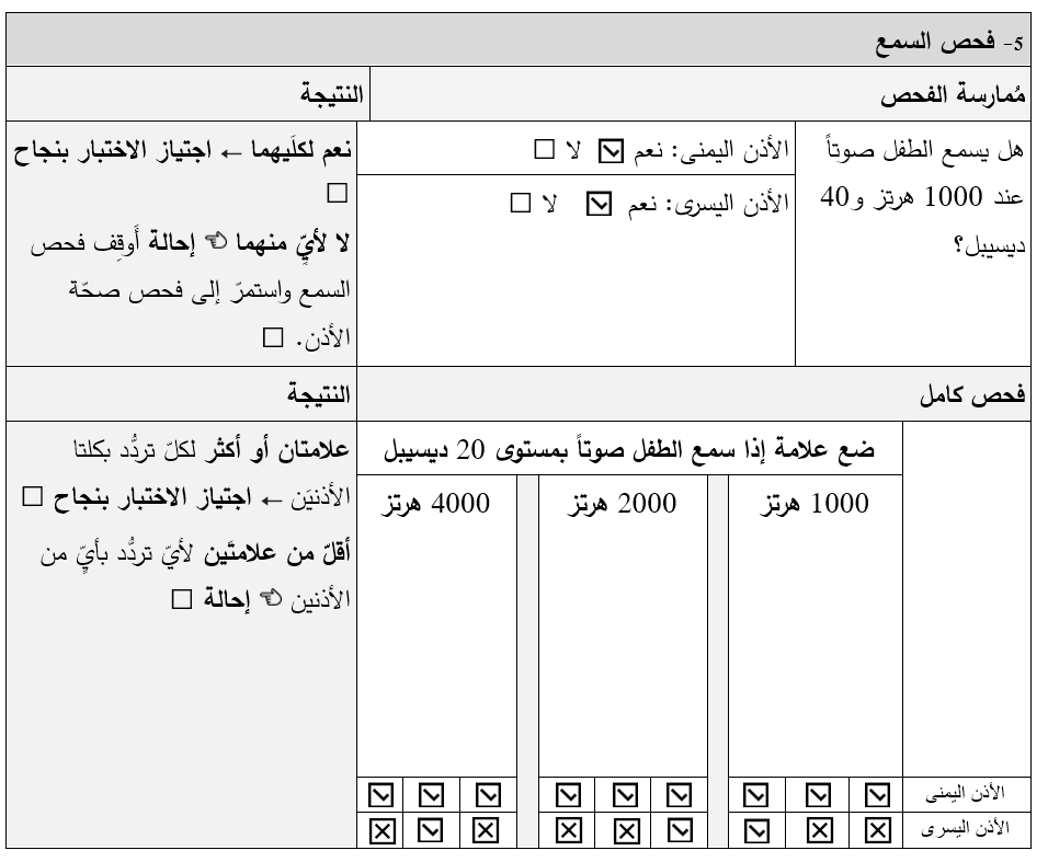 قسم فحص السمع في النموذج. سُجِّلَت للفحص التجريبي الإجابة "نعم" لكلٍّ من الأذن اليمنى واليسرى. ووُضِعَت للفحص الكامل للأذن اليمنى علامتان أو أكثر للتردُّدات 1000 هرتز و2000 هرتز و4000 هرتز. ووُضِعَت للأذن اليسرى أقلّ من علامتَين لـلتردُّدات 1000 هرتز و2000 هرتز و4000 هرتز.