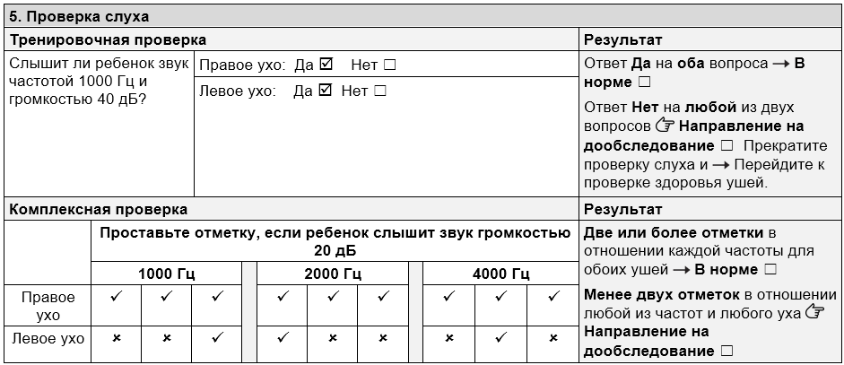 Раздел Формы для проведения скрининга, посвященный проверке слуха. В отношении тренировочной проверки отмечены результаты "Да" для правого и левого уха. В разделе комплексной проверки правого уха проставланы две галочки или более для частот 1000 Гц, 2000 Гц и 4000 Гц. Применительно к левому уху проставлено меньше двух галочек для частот 1000 Гц, 2000 Гц и 4000 Гц.