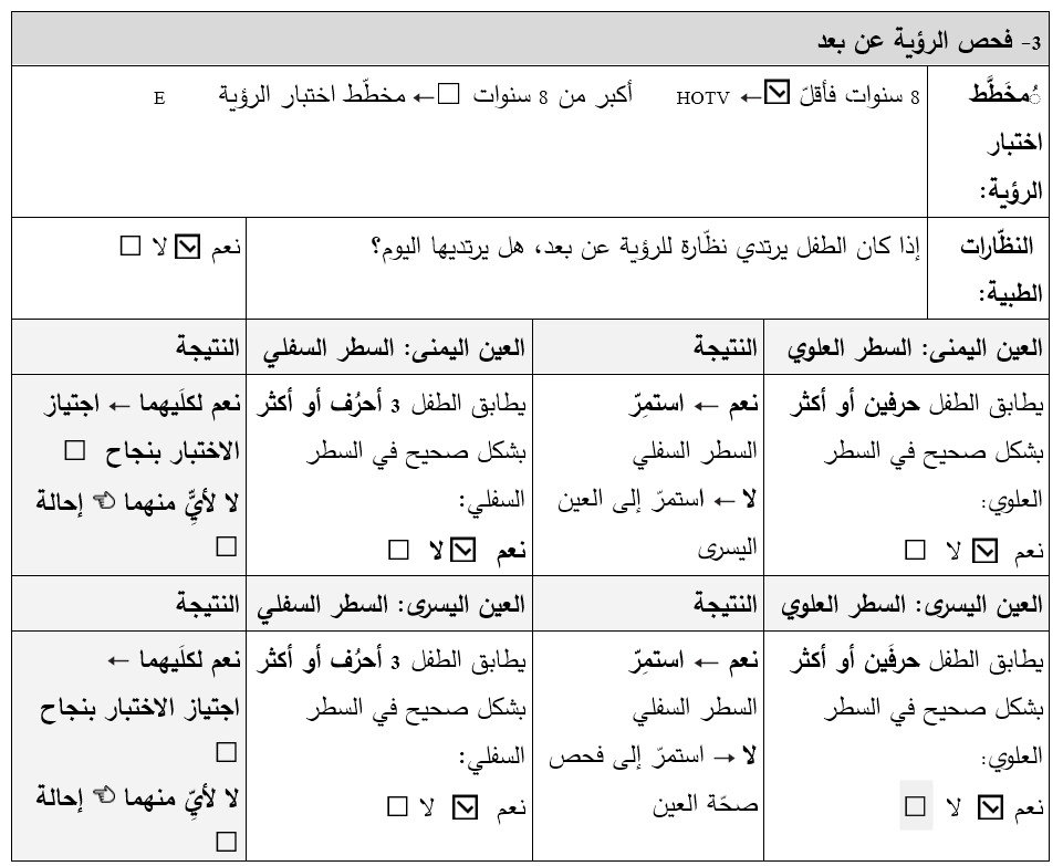 فحص الرؤية البعيدة لطفل بعمر 8 سنوات أو أقلّ. تمّ التأشير على "نعم" للعين اليمنى بالسطر العلوي والسطرالسفلي، و"نعم" للعين اليسرى بالسطر العلوي وبالسطر السفلي.