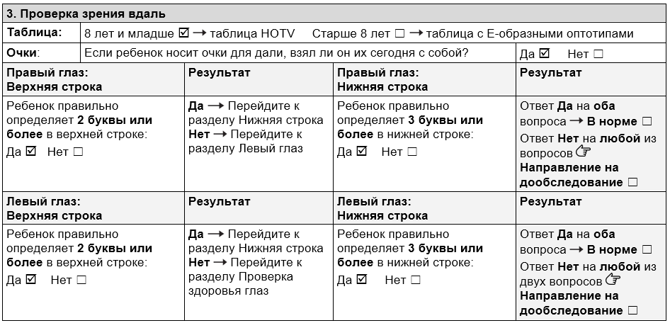 Проверка зрения вдаль у ребенка 8 лет и младше. Результат "Да" по правому глазу в отношении верхней и нижней строки. Результат "Да" по левому глазу в отношении верхней и нижней строки.
