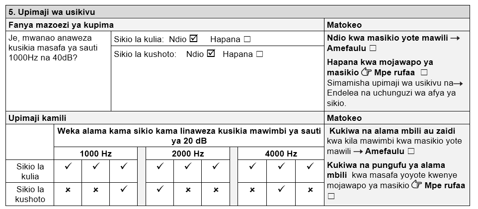 Sehemu ya Upimaji wa Usikivu ya fomu. upimaji ya mazoezi ina jibu la ndiyo kwa sikio la kulia na la kushoto. sikio la kulia la upimaji nzima lina tiki mbili au zaidi za 1000 Hz, 2000 Hz na 4000 Hz. sikio la kushoto lina chini ya kupe mbili kwa 1000 Hz, 2000 Hz na 4000 Hz.