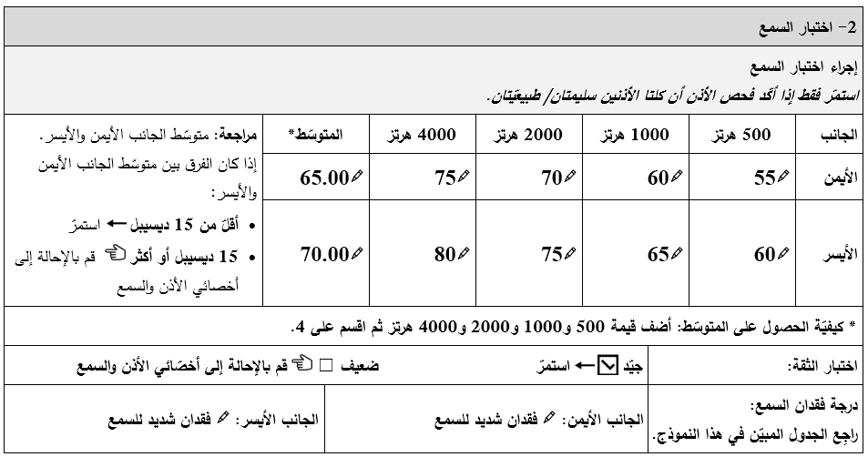 قسم اختبار السمع في نموذج تقييم المعينات السمعية ضمن برنامج التدريب على المنتجات المساعِدة يوضّح عتبات السمع لدى جون، ومتوسّط ودرجة فقدان السمع. سُجِّلت للأذن اليمنى القيم التالية: • 55 ديسيبل عند 500 هرتز •60 ديسيبل عند 1000 هرتز • 70 ديسيبل عند 2000 هرتز • 75 ديسيبل عند 4000 هرتز. المتوسّط 65.00. وسُجِّلت للأذن اليسرى القيم التالية: • 60 ديسيبل عند 500 هرتز • 65 ديسيبل عند 1000 هرتز• 75 ديسيبل عند 2000 هرتز • 80 ديسيبل عند 4000 هرتز. المتوسّط 70.00. وتمّ التأشير على مستوى الثقة في الاختبار بعلامة ‘جيّد‘. درجة فقدان السمع هي فقدان سمع شديد لكلٍّ من الأذنَين اليمنى واليسرى.
