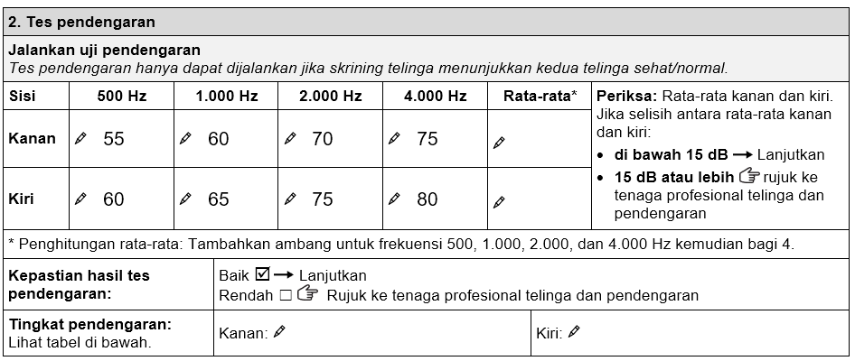 Bagian uji pendengaran pada formulir pemeriksaan alat bantu dengar PTB yang menunjukkan ambang pendengaran John. Telinga kanan memiliki nilai sebagai berikut: • 55 dB pada 500 Hz • 60 dB pada 1.000 Hz • 70 dB pada 2.000 Hz • 75 dB pada 4.000 Hz. Telinga kiri memiliki nilai sebagai berikut: • 60 dB pada 500Hz • 65 dB pada 1.000 Hz • 75 dB pada 2.000 Hz • 80 dB pada 4000 Hz. Kepastian hasil uji pendengaran ini diberi nilai 'baik' (dengan tanda centang).