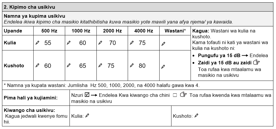 Sehemu ya Kipimo cha Usikivu ya Fomu ya tathmini ya vifaa saidizi vya usikivu ya TAP inayoonyesha viwango vya Usikivu vya John. sikio la kulia lina thamani zifuatazo: • 55 dB katika 500 Hz • 60 dB katika 1000 Hz • 70 dB katika 2000 Hz • 75 dB katika 4000 Hz sikio la kushoto lina thamani zifuatazo: • 60 dB katika 500Hz 500 Hz • 70 dB kwa 650 Hz • 75 dB kwa 4000 Hz 2000 Hz • 80 dB kwa 4000 Hz. Kujiamini kwa jaribio 'nzuri' kumewekwa alama.
