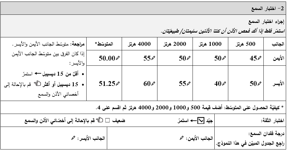 يُظهر قسم اختبار السمع في نموذج تقييم المعينات السمعيّة ضمن برنامج التدريب على المنتجات المساعِدة أنّ متوسّط فقدان السمع في أذن مليكة اليمنى 50.00 والأذن اليسرى 51.25.