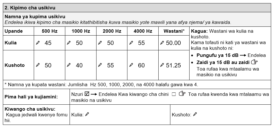 Sehemu ya Kipimo cha Usikivu ya Fomu ya tathmini ya vifaa saidizi vya usikivu ya TAP inayoonyesha upotevu wa Usikivu kwa sikio la kulia la Malicka ni 50.00 na sikio la kushoto ni 51.25.