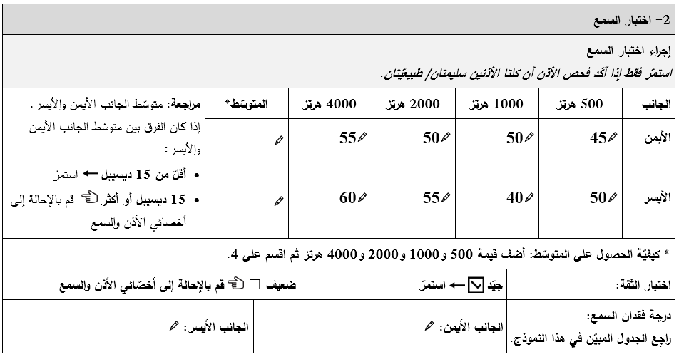 قسم اختبار السمع في نموذج تقييم المعينات السمعيّة ضمن برنامج التدريب على المنتجات المساعِدة يوضّح عتبات السمع لدى مليكة. سُجِّلت للأذن اليمنى القيم التالية: • 45 ديسيبل عند 500 هرتز • 50 ديسيبل عند 1000 هرتز • 50 ديسيبل عند 2000 هرتز • 55 ديسيبل عند 4000 هرتز. وسُجِّلَت للأذن اليسرى القيم التالية: • 50 ديسيبل عند 500 هرتز • 40 ديسيبل عند 1000 هرتز • 55 ديسيبل عند 2000 هرتز • 60 ديسيبل عند 4000 هرتز. وتمّ التأشير على مستوى الثقة في الاختبار بعلامة ’جيّد’.