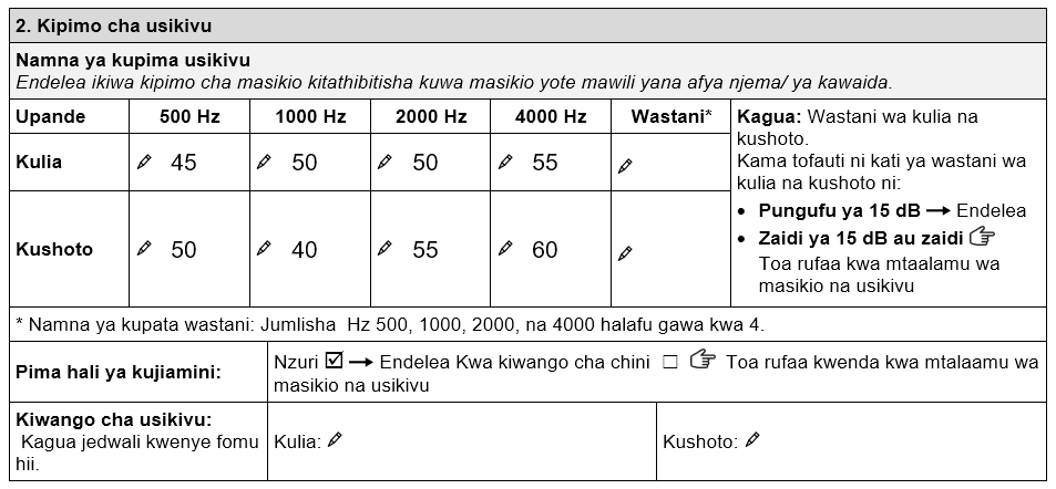Sehemu ya majaribio ya Usikivu ya Fomu ya tathmini ya vifaa saidizi vya usikivu ya TAP inayoonyesha viwango vya Usikivu vya Malicka. sikio la kulia lina thamani zifuatazo: • 45 dB katika 500Hz • 50 dB katika 1000 Hz • 50 dB katika 2000 Hz • 55 dB katika 4000 Hz sikio la kushoto lina thamani zifuatazo: • 50 dB katika 500Hz 500 Hz • 50 Hz • 40 Hz • 40 Hz 2000 Hz • 60 dB kwa 4000 Hz. Kujiamini kwa jaribio 'nzuri' kumewekwa alama.