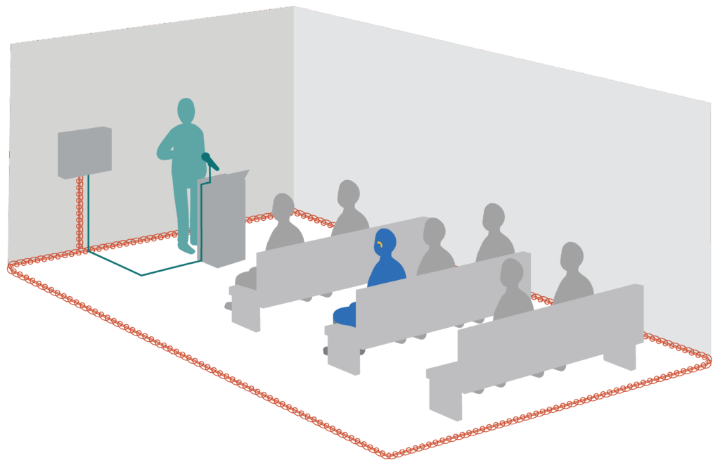 A group of people seated in a room. A looped wire is positioned in a rectangle around the seated area at floor level and connects to a box on the wall. There is a microphone which connects to the box on the wall. One seated person is wearing hearing aids. A person stands at the front of the room in front of a microphone.