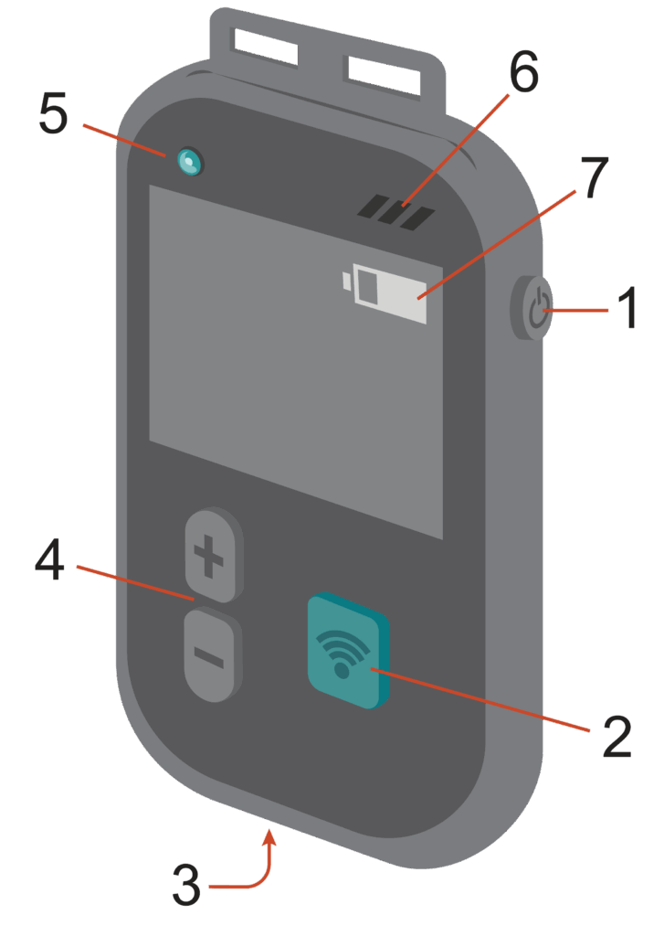Microphone transmitter device labelled 1 to 7. 