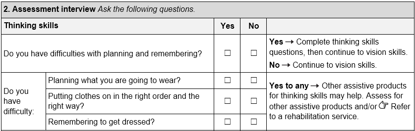 Thinking skills section of the TAP Dressing aids assessment form.