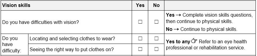 Vision skills section of the TAP Dressing aids assessment form.